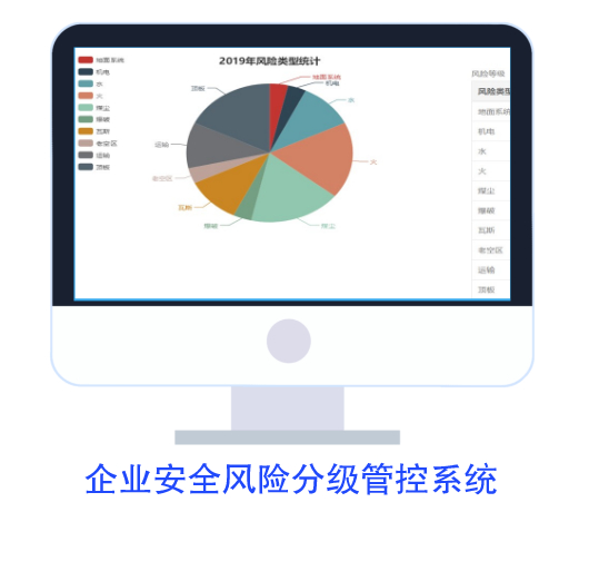 矿山双重预防机制信息化管理系统 摄像服务的应用与价值